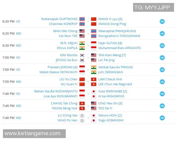 羽毛球亚锦赛分组结果揭晓各国选手竞争激烈期待精彩对决